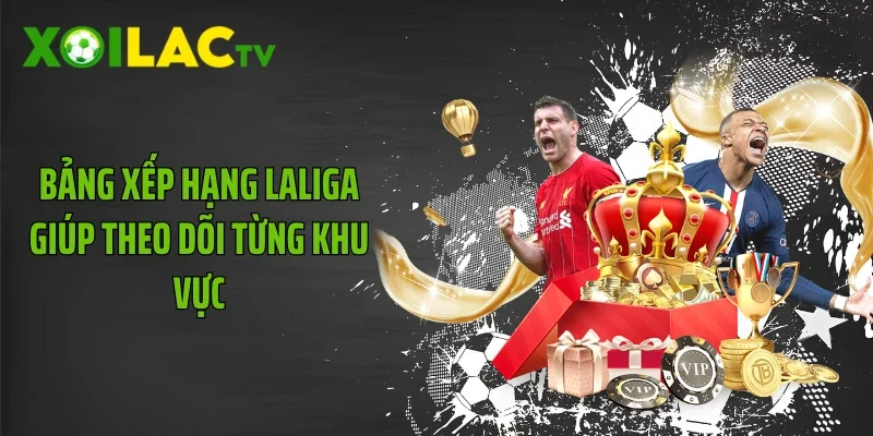 Bảng xếp hạng Laliga giúp theo dõi từng khu vực