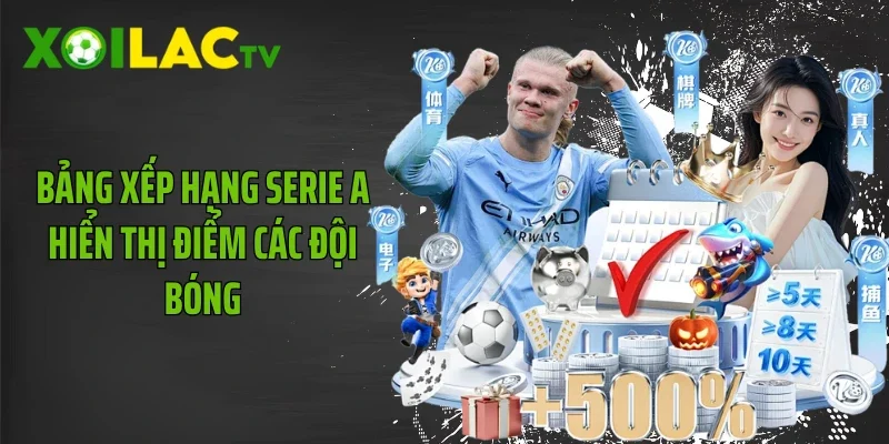 Bảng xếp hạng Serie A hiển thị điểm các đội bóng