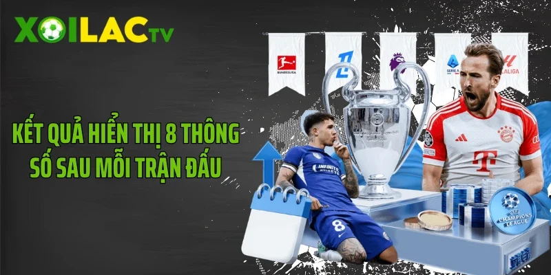 Kết quả hiển thị 8 thông số sau mỗi trận đấu